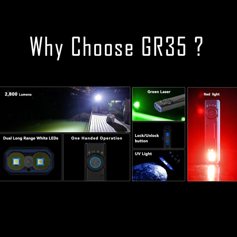 IMALENT GR35 2800 Lumen Multifunctionele EDC Zaklamp Groen: Compact, Krachtig, UV Licht, Rode Laser