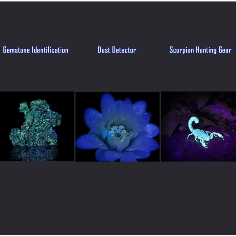 IMALENT GR36 EDC Zaklamp | 2800 Lumen | Type-C, UV, Magnetisch, Clip-on & Super Helder