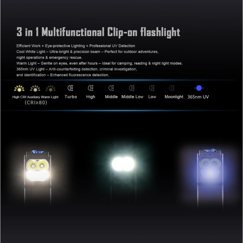 IMALENT GR36 EDC Zaklamp | 2800 Lumen | Type-C, UV, Magnetisch, Clip-on & Super Helder