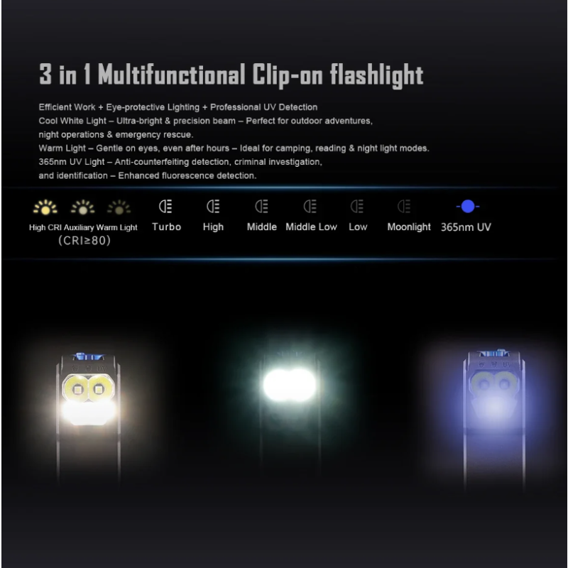 IMALENT GR36 EDC Zaklamp | 2800 Lumen | Type-C, UV, Magnetisch, Clip-on & Super Helder