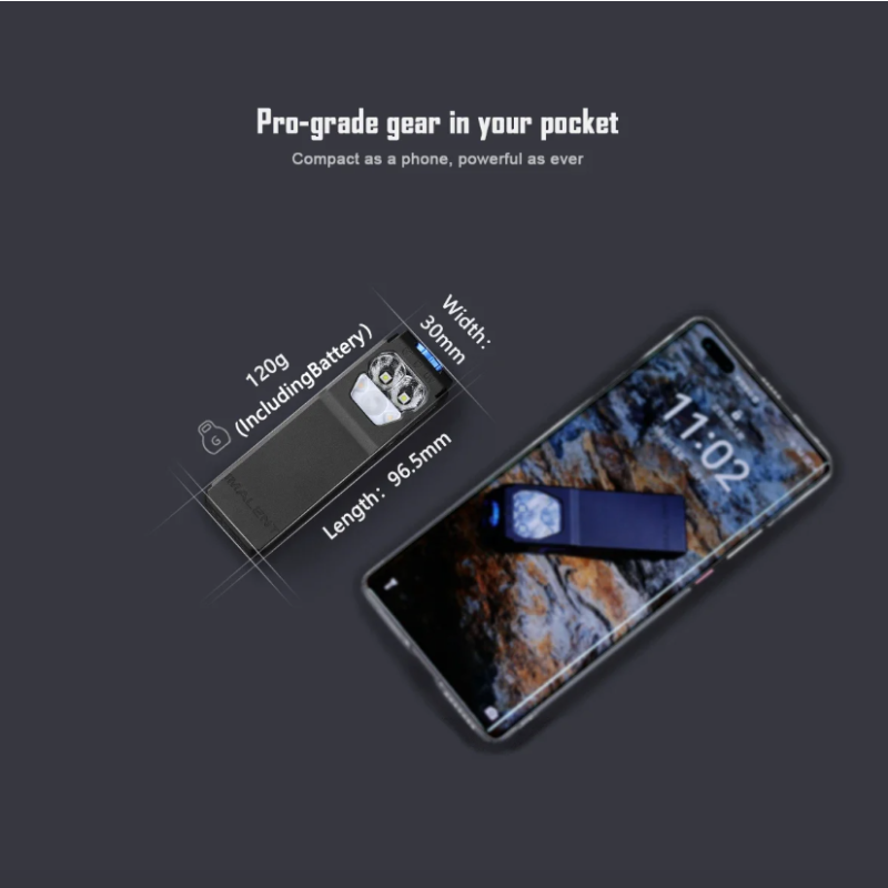 IMALENT GR36 EDC Zaklamp | 2800 Lumen | Type-C, UV, Magnetisch, Clip-on & Super Helder