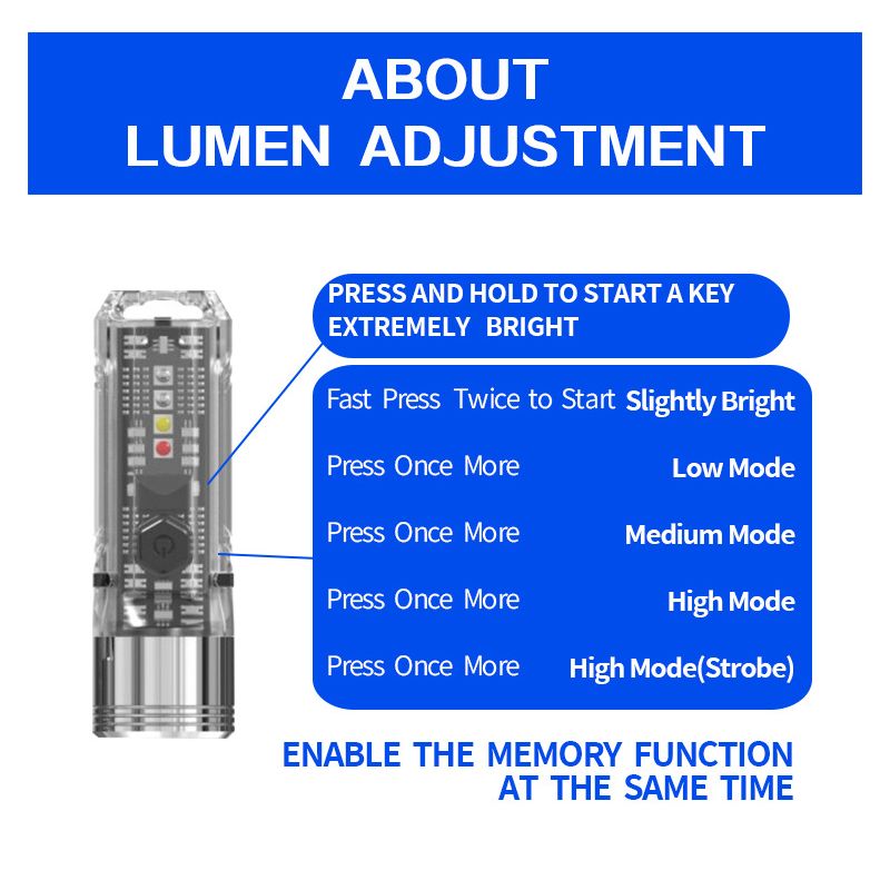 GT13 TIKI Mini Sleutelhangerlicht USB-oplaadbaar 1000 Lumen Compact voor Avonturen en Buitenactiviteiten