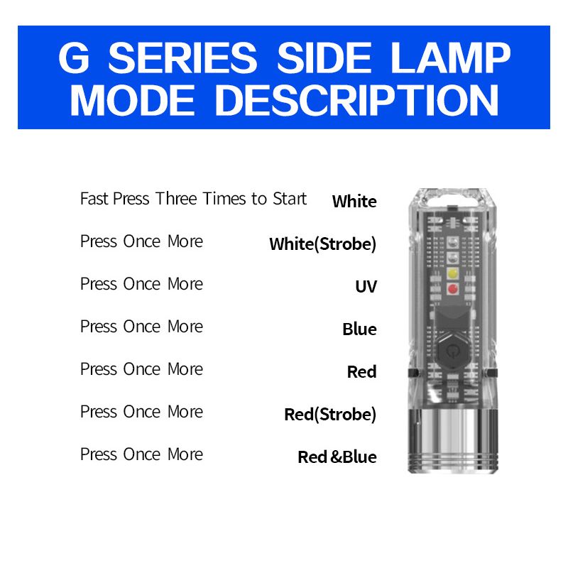 GT13 TIKI Mini Sleutelhangerlicht USB-oplaadbaar 1000 Lumen Compact voor Avonturen en Buitenactiviteiten