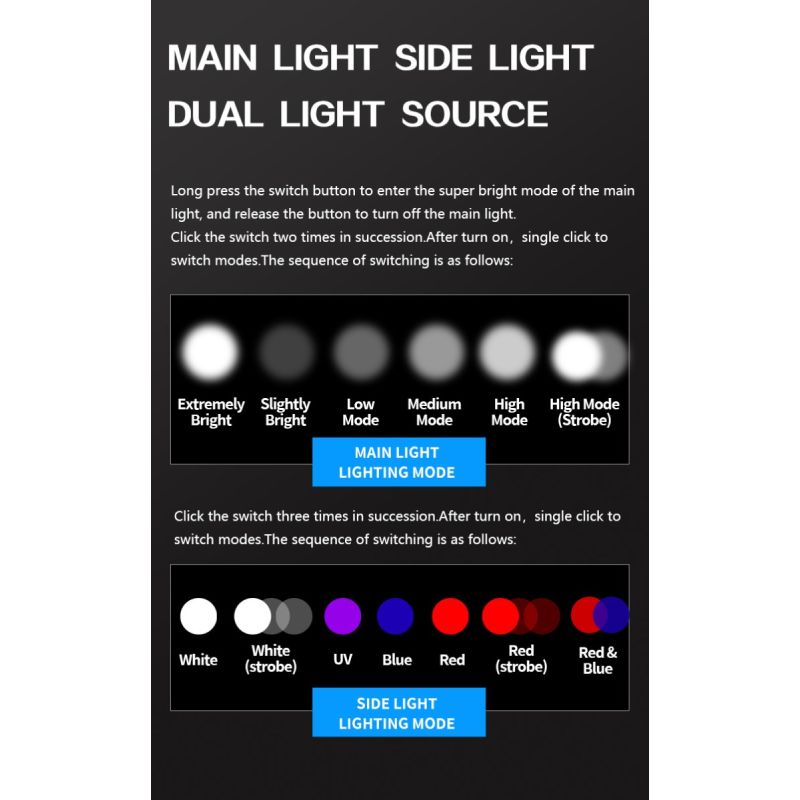 GT13 TIKI Mini Sleutelhangerlicht USB-oplaadbaar 1000 Lumen Compact voor Avonturen en Buitenactiviteiten