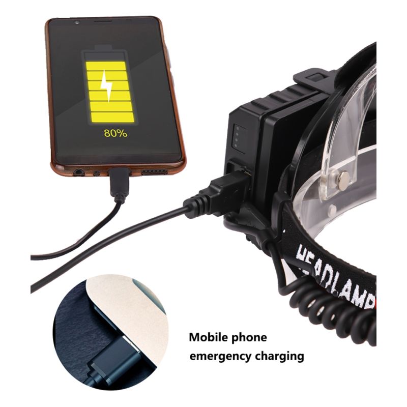 Krachtige XHP70 LED-koplamp 8000LM USB oplaadbaar IPX5 waterdicht verstelbare modi ideaal voor kamperen vissen