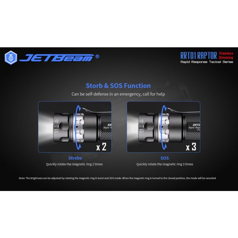 JetBeam Jet-RRT01 XP-L 950 Lumen EDC Zaklamp Heldere LED Duurzaam Outdoor Verlichting Lange Batterijduur