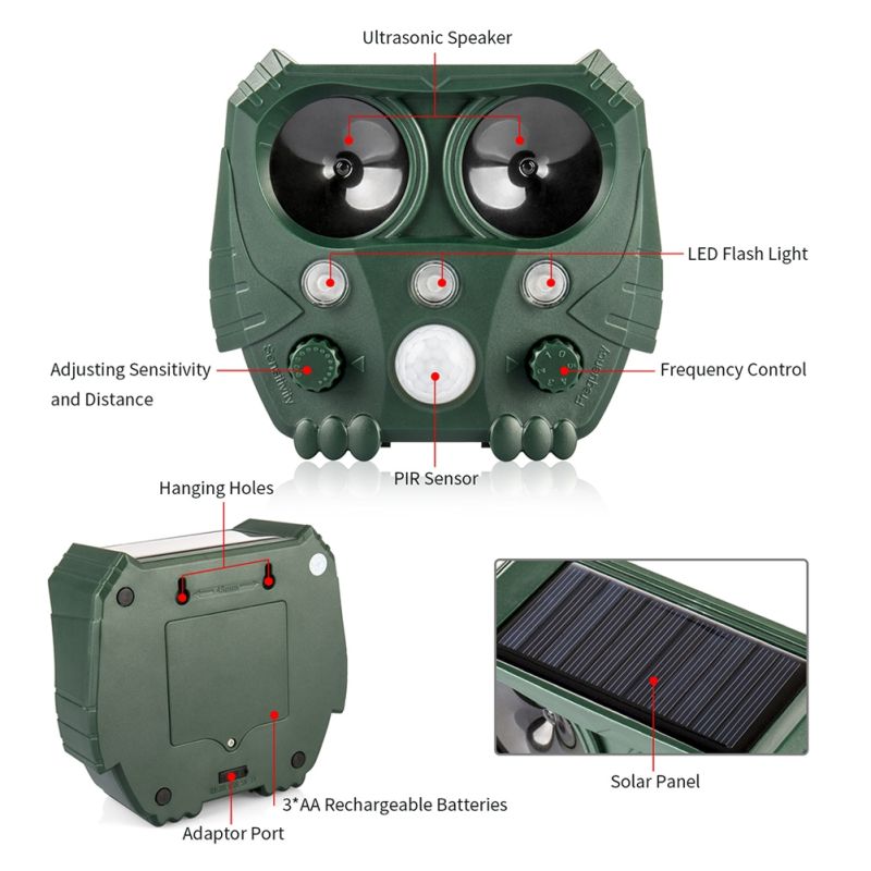 Dierlijke Repeller Ultrasone Zonne-energie Buitenbescherming Humane Afweermiddel Weerbestendig Veiligheid Tuin