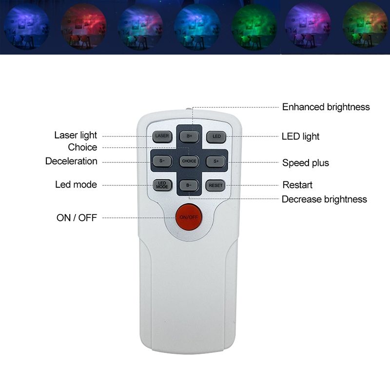 Laser Sterry Sky Projector Nachtlampje met 7 Kleuren en 360 Graden Rotatie Uniek Cadeau Idee voor Kinderen