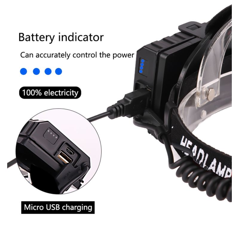 Krachtige XHP70 LED-koplamp 8000LM USB oplaadbaar IPX5 waterdicht verstelbare modi ideaal voor kamperen vissen