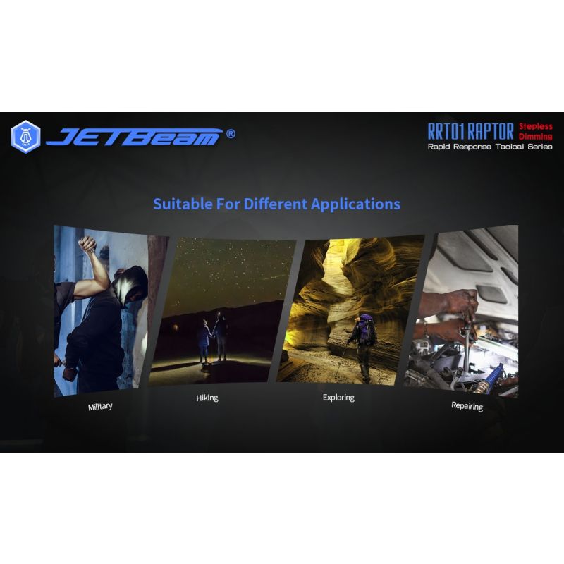 JetBeam Jet-RRT01 XP-L 950 Lumen EDC Zaklamp Heldere LED Duurzaam Outdoor Verlichting Lange Batterijduur