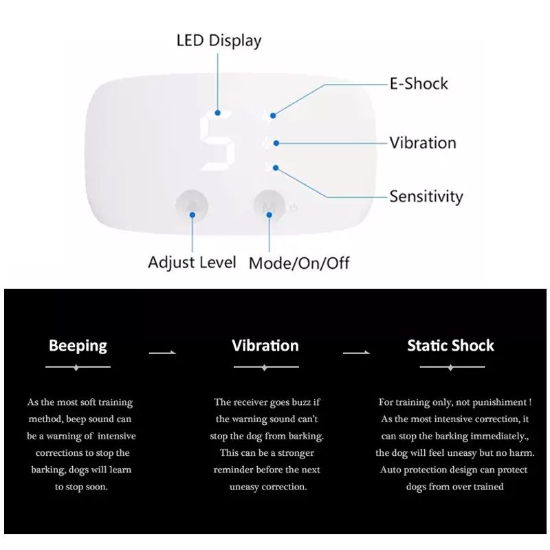 Nieuwe Touch 7 Level Sn Trainingshalsband Waterdicht Oplaadbaar Veilig Statische Schok Anti Blaffen Hondenhalsband