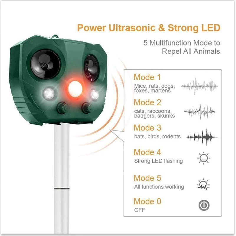 Dierlijke Repeller Ultrasone Zonne-energie Buitenbescherming Humane Afweermiddel Weerbestendig Veiligheid Tuin