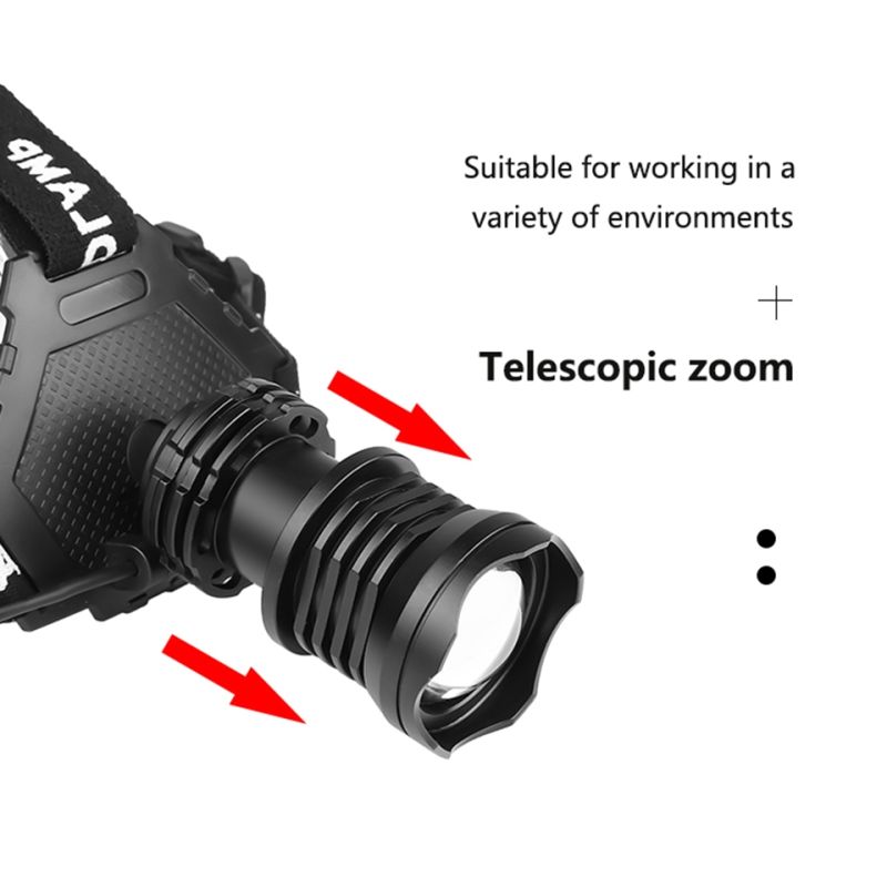 Krachtige XHP70 LED-koplamp 8000LM USB oplaadbaar IPX5 waterdicht verstelbare modi ideaal voor kamperen vissen