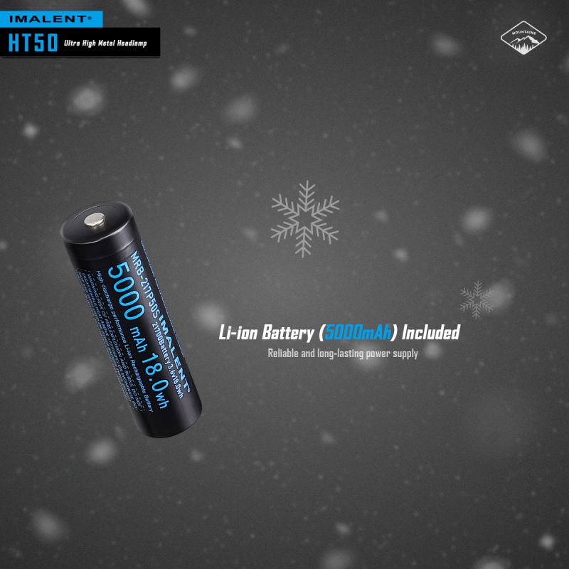 IMALENT HT50 LED-koplamp krachtige koplamp met dubbele lichtbronnen lange looptijd en waterdicht ontwerp