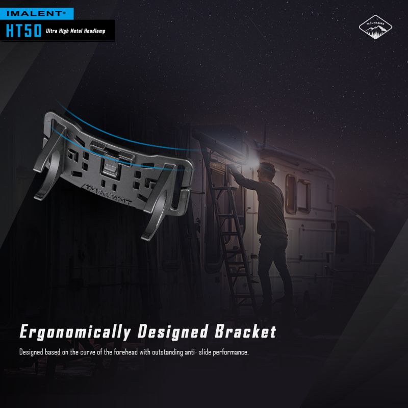IMALENT HT50 LED-koplamp krachtige koplamp met dubbele lichtbronnen lange looptijd en waterdicht ontwerp