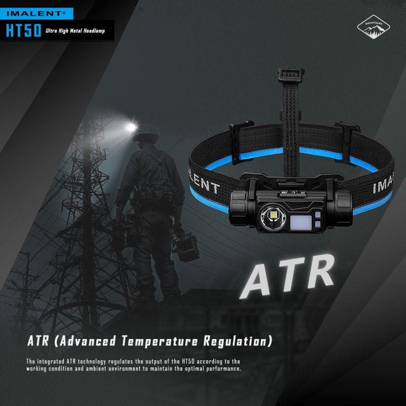 IMALENT HT50 LED-koplamp krachtige koplamp met dubbele lichtbronnen lange looptijd en waterdicht ontwerp