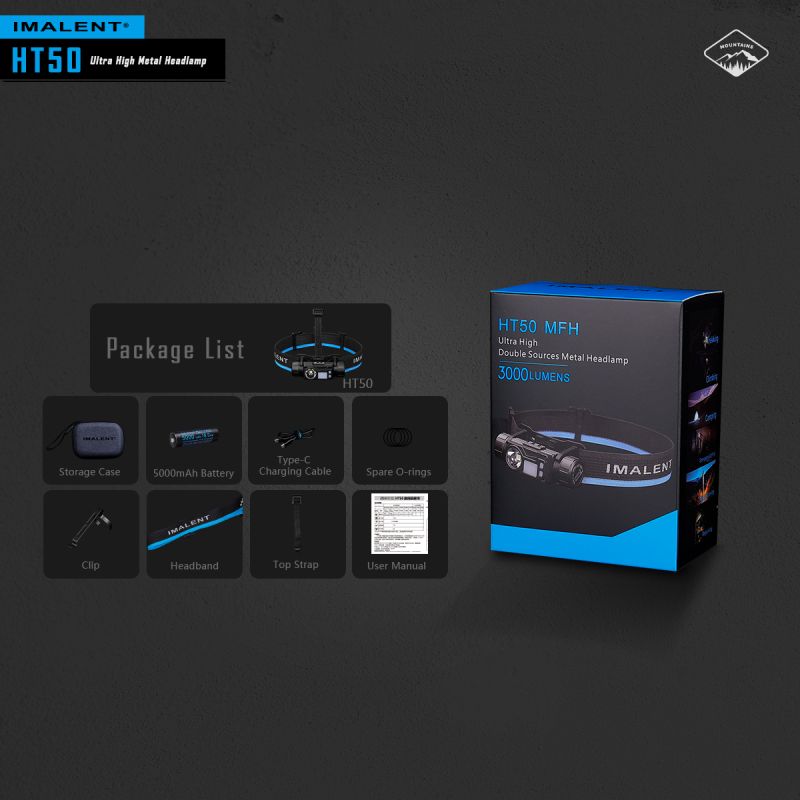 IMALENT HT50 LED-koplamp krachtige koplamp met dubbele lichtbronnen lange looptijd en waterdicht ontwerp