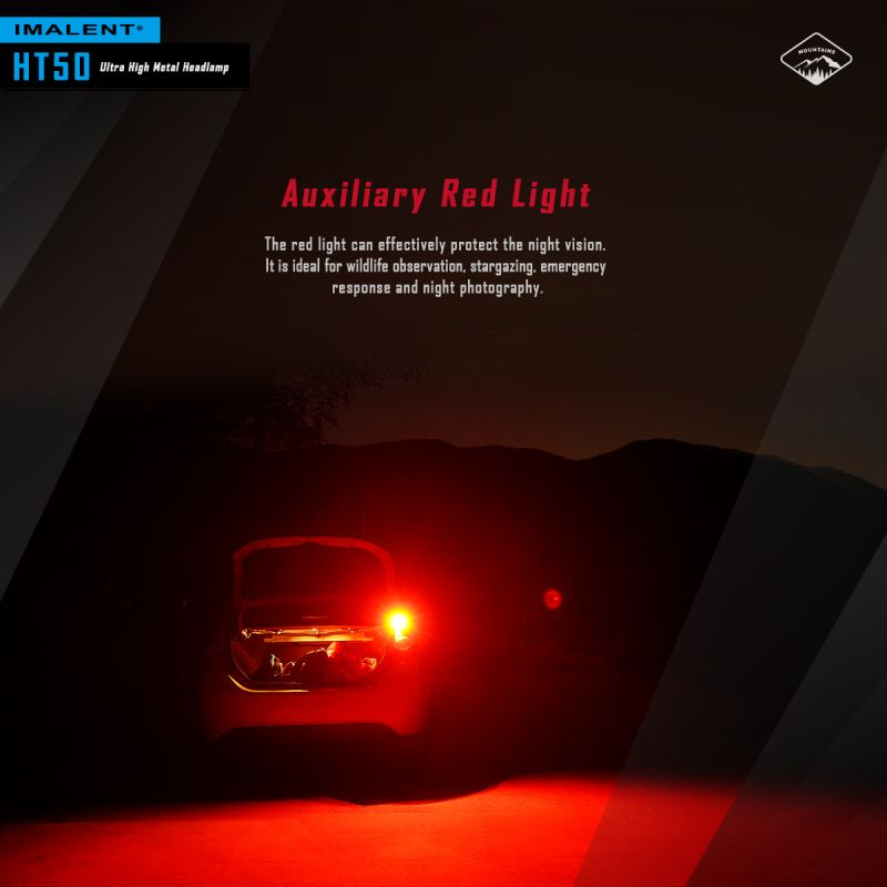 IMALENT HT50 LED-koplamp krachtige koplamp met dubbele lichtbronnen lange looptijd en waterdicht ontwerp