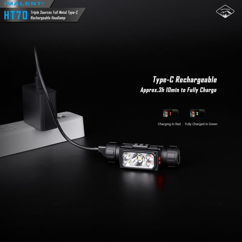 IMALENT HT70 Koplamp Avontuurlijke Drievoudige Lichtbronnen 3500 Lumen Outdoor Verlichting Oplaadbaar Design