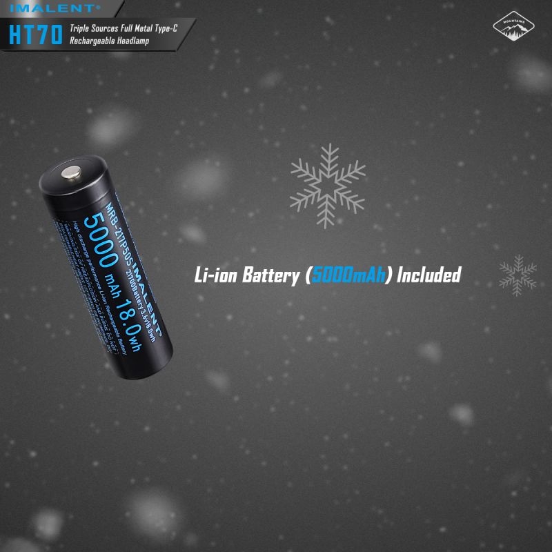 IMALENT HT70 Koplamp Avontuurlijke Drievoudige Lichtbronnen 3500 Lumen Outdoor Verlichting Oplaadbaar Design