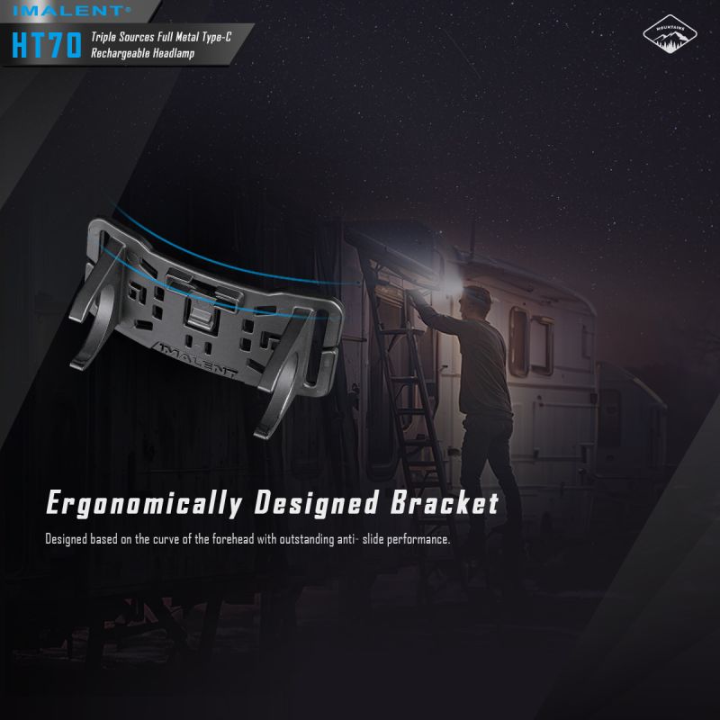 IMALENT HT70 Koplamp Avontuurlijke Drievoudige Lichtbronnen 3500 Lumen Outdoor Verlichting Oplaadbaar Design