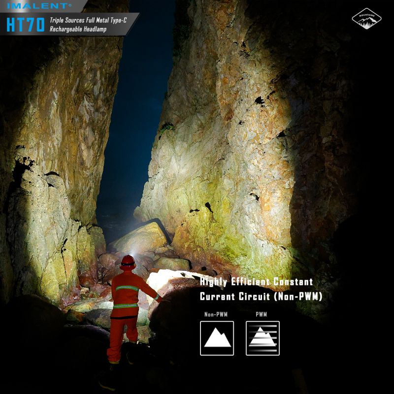 IMALENT HT70 Koplamp Avontuurlijke Drievoudige Lichtbronnen 3500 Lumen Outdoor Verlichting Oplaadbaar Design