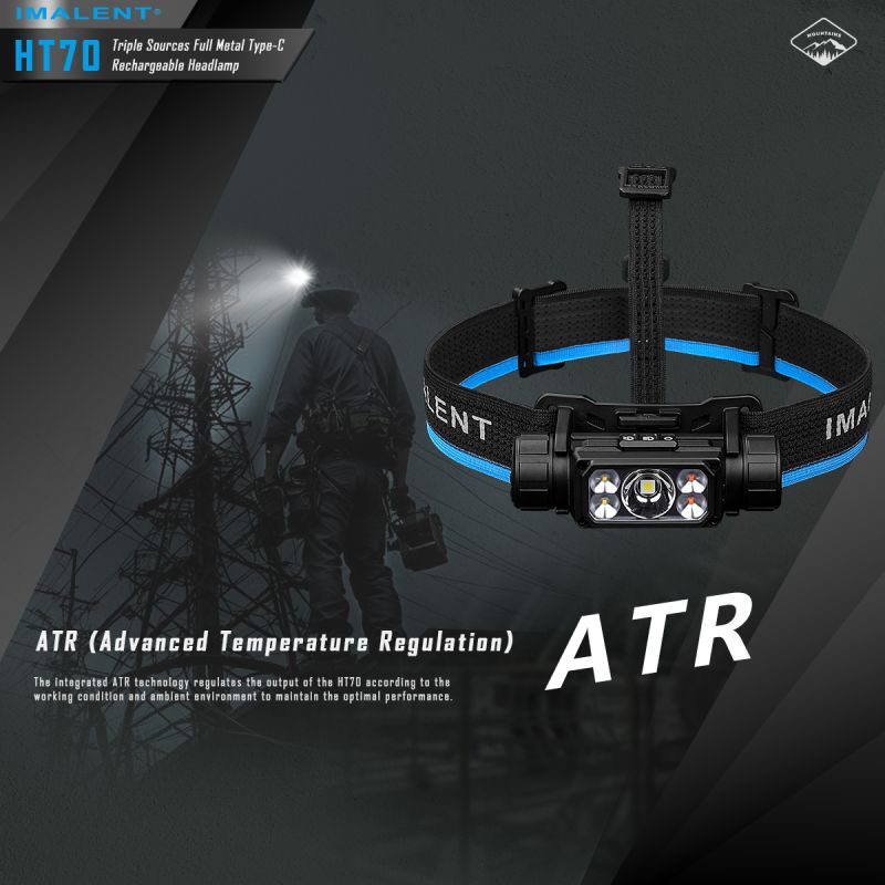 IMALENT HT70 Koplamp Avontuurlijke Drievoudige Lichtbronnen 3500 Lumen Outdoor Verlichting Oplaadbaar Design