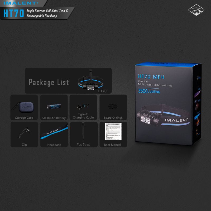 IMALENT HT70 Koplamp Avontuurlijke Drievoudige Lichtbronnen 3500 Lumen Outdoor Verlichting Oplaadbaar Design