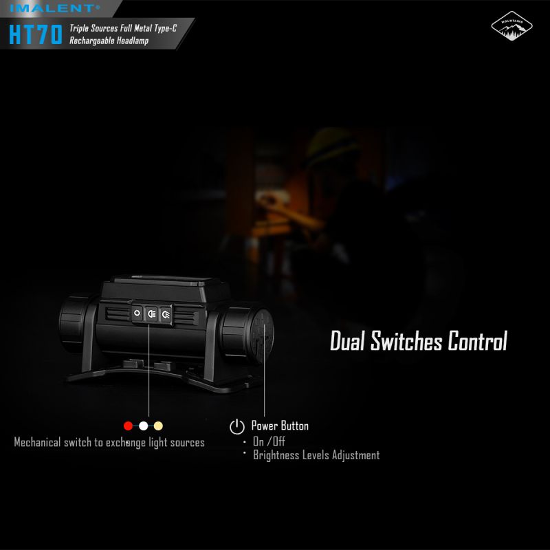 IMALENT HT70 Koplamp Avontuurlijke Drievoudige Lichtbronnen 3500 Lumen Outdoor Verlichting Oplaadbaar Design