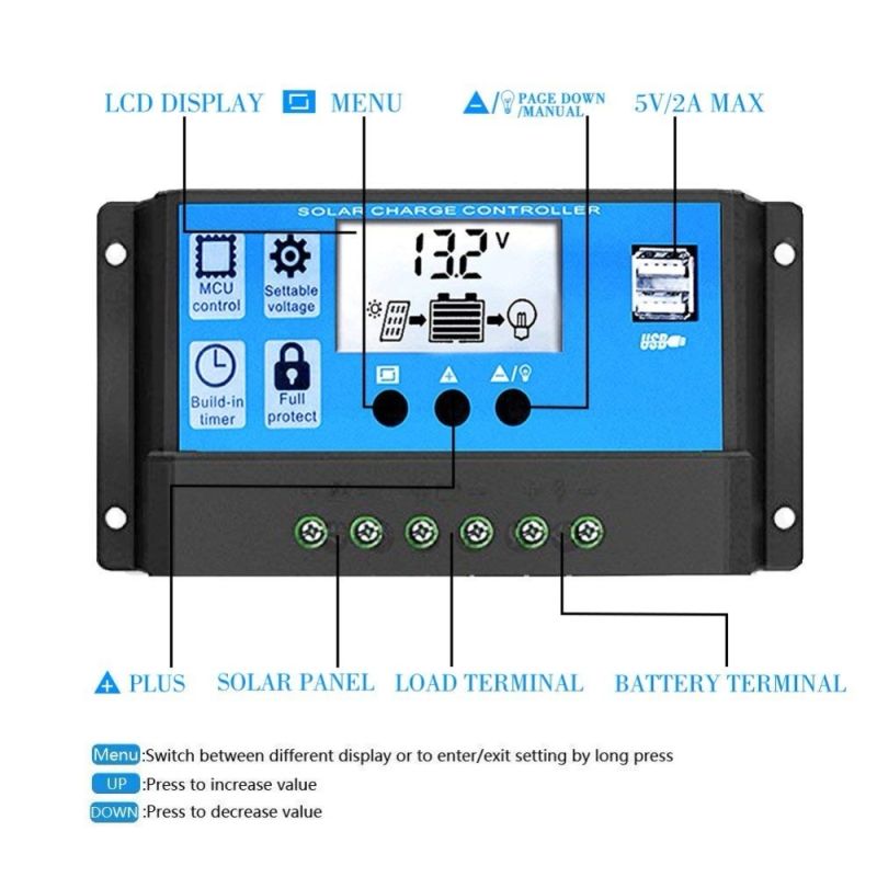 Nieuwe PWM Controller LCD Scherm Zonnepaneel Regelaar 12V 24V Dubbele USB Uitgangen Voor Optimale Energiebeheer