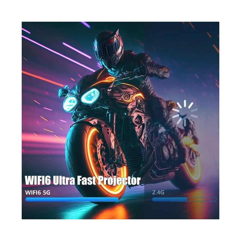 HY320 Android 11 projector 390 ANSI lumen 4K resolutie Dual Wifi6 Bluetooth 5.0 voor thuis en buitenbioscoop