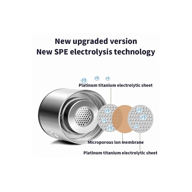 Draagbare Waterstof Generator Waterbeker Ionisator 420ml Gezondheid Antioxidant Hoog Borosilicaatglas