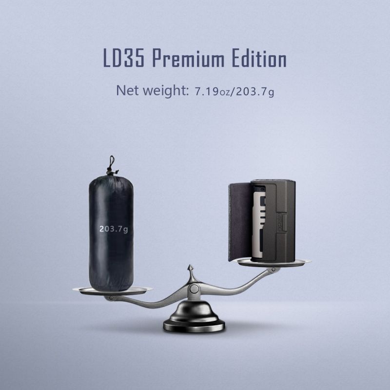 IMALENT LD35 1200 Lumen EDC Zaklamp | Type-C Oplaadbaar & Compact | Perfect voor Dagelijks Gebruik