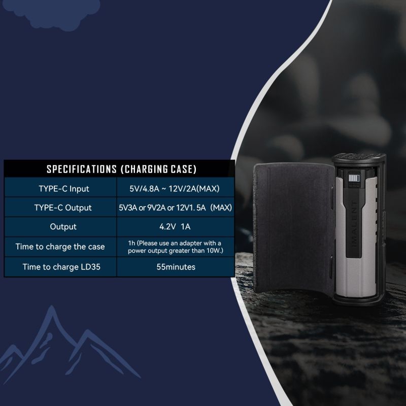 IMALENT LD35 1200 Lumen EDC Zaklamp | Type-C Oplaadbaar & Compact | Perfect voor Dagelijks Gebruik