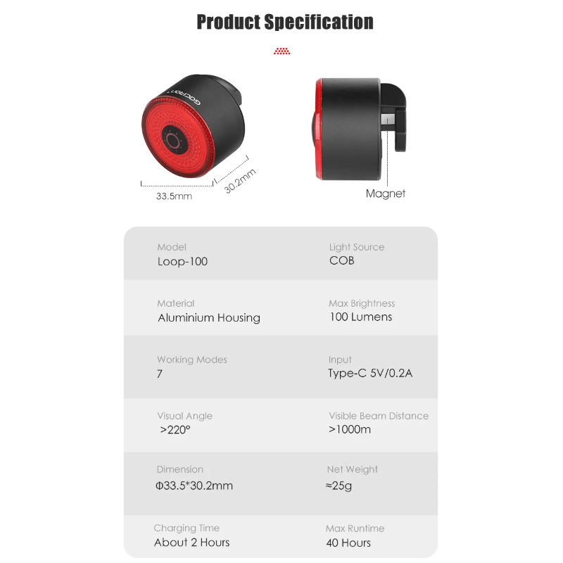 Gaciron LOOP-100 fietsachterlicht hoge helderheid met remsensor lichtgewicht en duurzaam fietsaccessoire