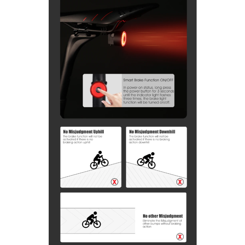 Gaciron LOOP-100 fietsachterlicht hoge helderheid met remsensor lichtgewicht en duurzaam fietsaccessoire
