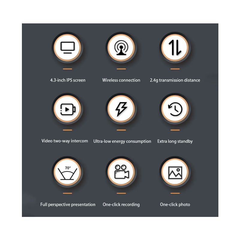 M12 Draadloze Video Deurbel met Video Intercom IR Nachtzicht 43'' IPS Scherm voor Verbeterde Huisbeveiliging