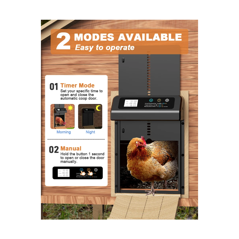 Automatische Kippenhok Deuropener met Ingebouwde Timer Elektrische Kippendeur Duurzame Constructie