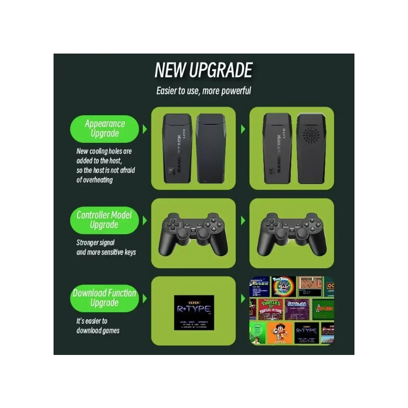 M8 Videogameconsole 2.4G Draadloze Controllers Game Stick 4K Retro Games Uitgebreide Spellijst PS1 Atari 3000+