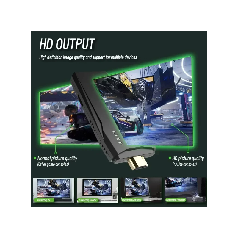 M8 Videogameconsole 2.4G Draadloze Controllers Game Stick 4K Retro Games Uitgebreide Spellijst PS1 Atari 3000+