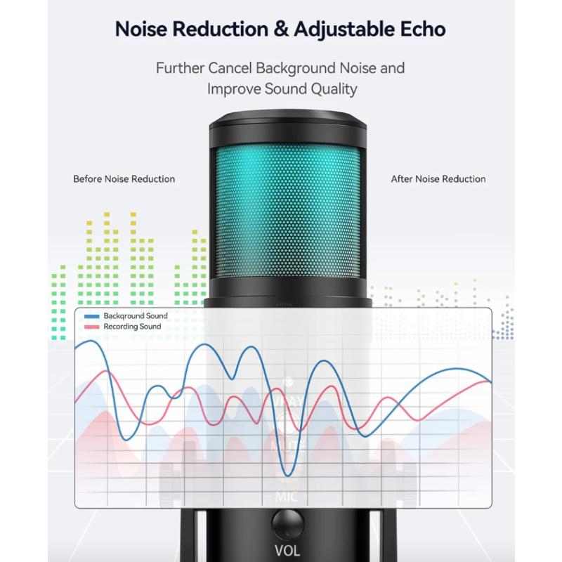 MU900PRO RGB USB microfoon professionele condensatormicrofoon met dynamische RGB-verlichting voor content creators