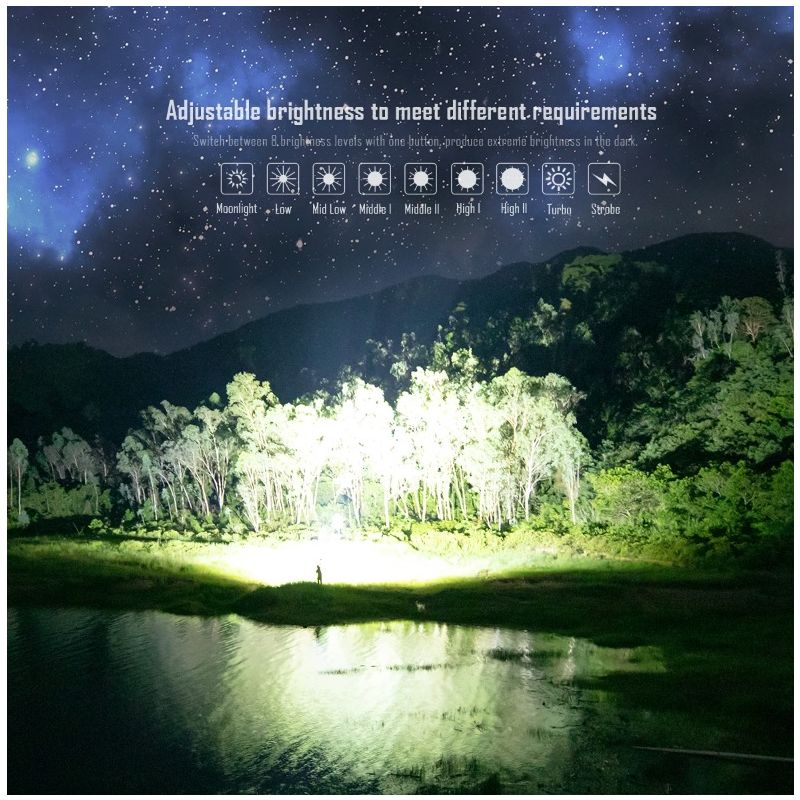 IMALENT MS32 krachtige LED zaklamp 200000 lumen ideaal voor zoek en reddingsoperaties duurzame buitenverlichting