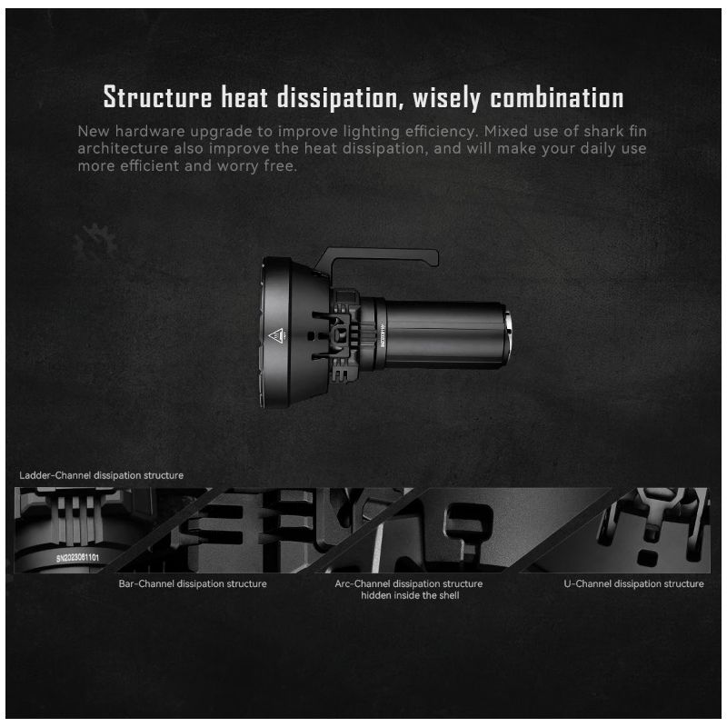 IMALENT MS32 krachtige LED zaklamp 200000 lumen ideaal voor zoek en reddingsoperaties duurzame buitenverlichting