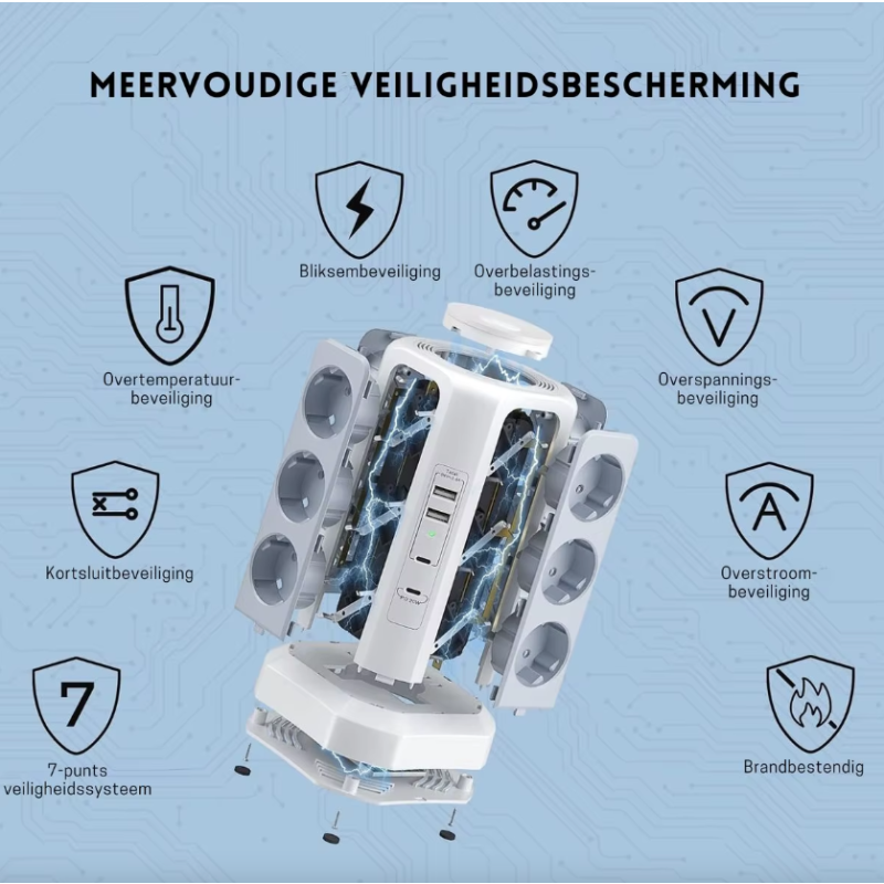 XT-G3211 Stekkerdoos met Overspanningsbeveiliging 4000W/16A & USB-C/A Nachtlampje Multi-Stekker