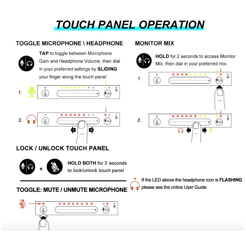 MV7 Professionele Dynamische Microfoon voor Podcasten Hoogwaardige Geluid en Veelzijdige Connectiviteit