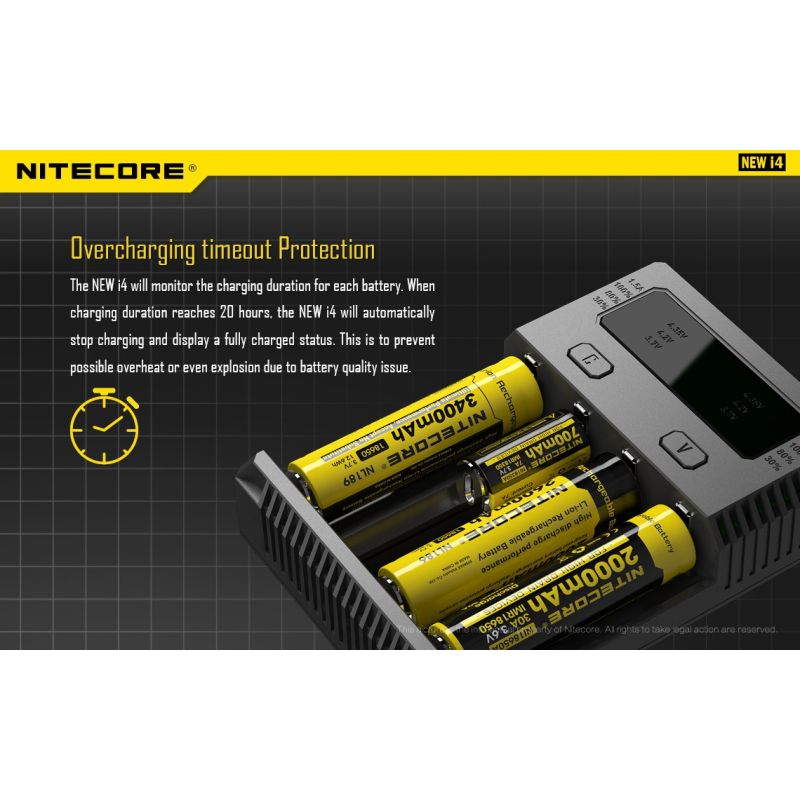 NITECORE NIEUWE I4 Li-ion batterijlader geavanceerde functies duurzame en gebruiksvriendelijke ladertechnologie