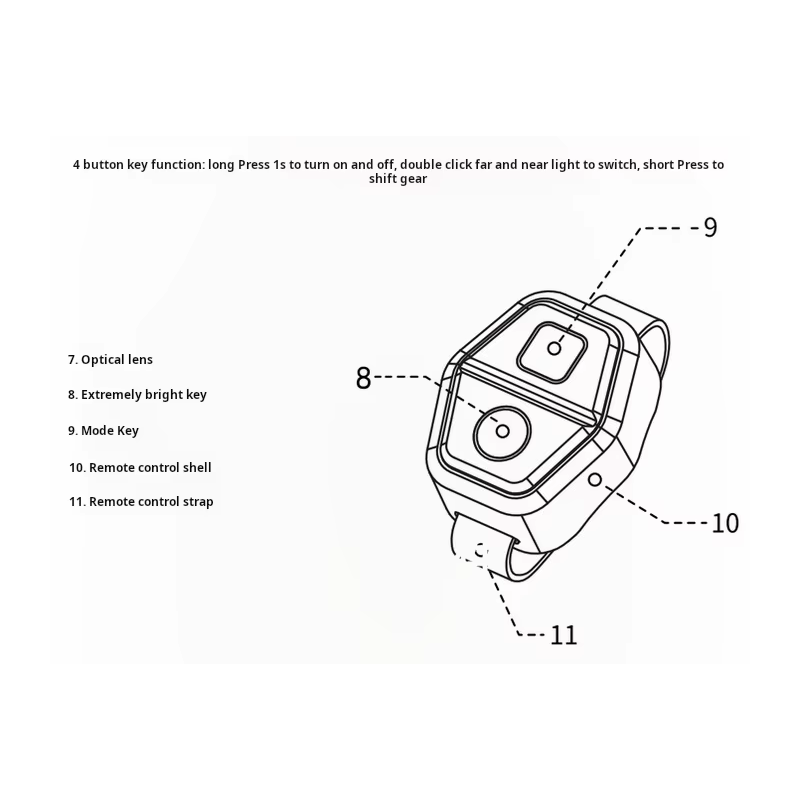 OFF-N5 Fietslamp 1000 Lumen USB Oplaadbaar Voorlicht Aluminium Waterdicht MTB Racefiets Fietsaccessoires Veiligheid