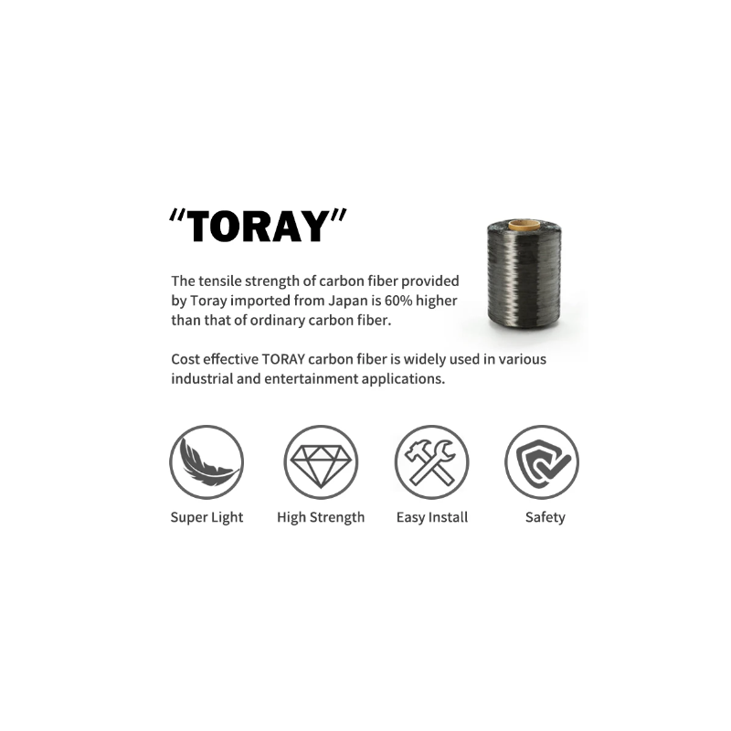 TOSEEK ZF-ONE MTB carbon stuur 31.8mm 580-760mm lichtgewicht mat zwart perfect voor fietsupgrade en prestaties