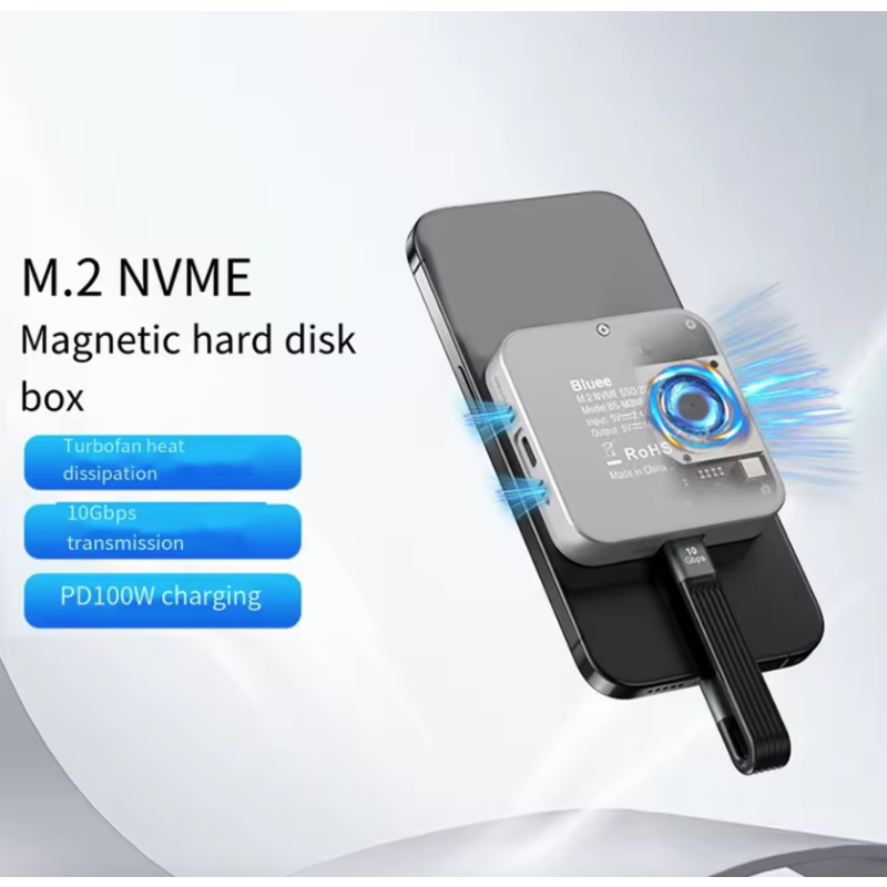 Blueendless M.2 NVMe SSD Docking Station - Magnetisch, Draagbaar, 10Gbps, 100W PD, 4K60Hz HDMI & Kaartlezer