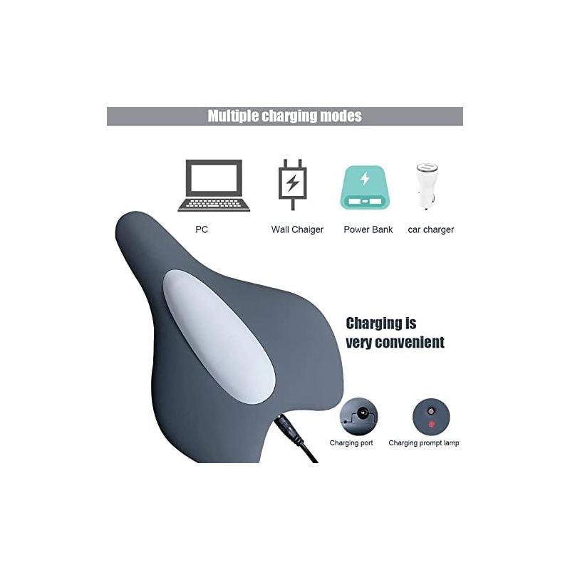 Bekkenbodemtrainer voor Blaascontrole & Kegel Oefeningen | Vrouwen & Mannen